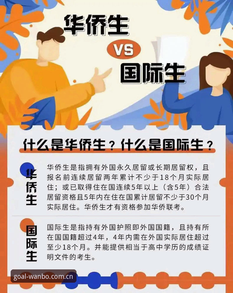 海外华人选登录入口，省心省力VS反复折腾——这次点开就是对的完整对比